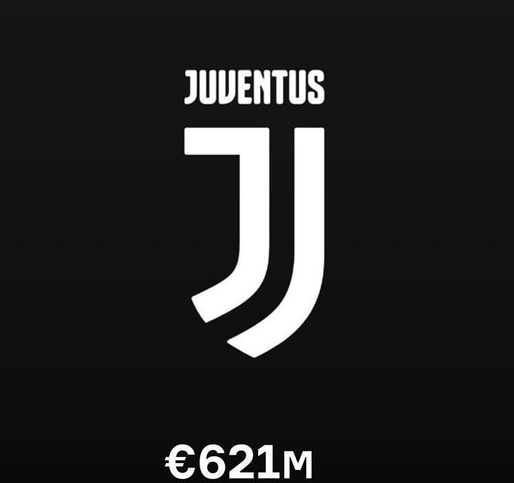 足球俱乐部身价排名最新排名,身价最高的十个足球俱乐部