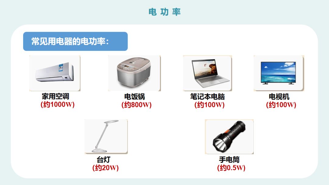初三物理实验电功率,初三物理试讲电功率