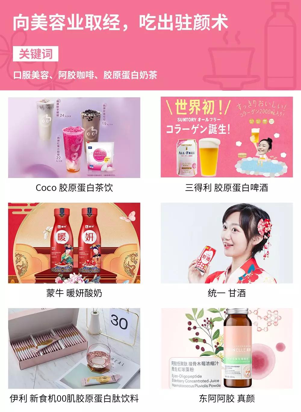2019年度食品企业到底做了哪些创新？|来自FBIF的年终拷问