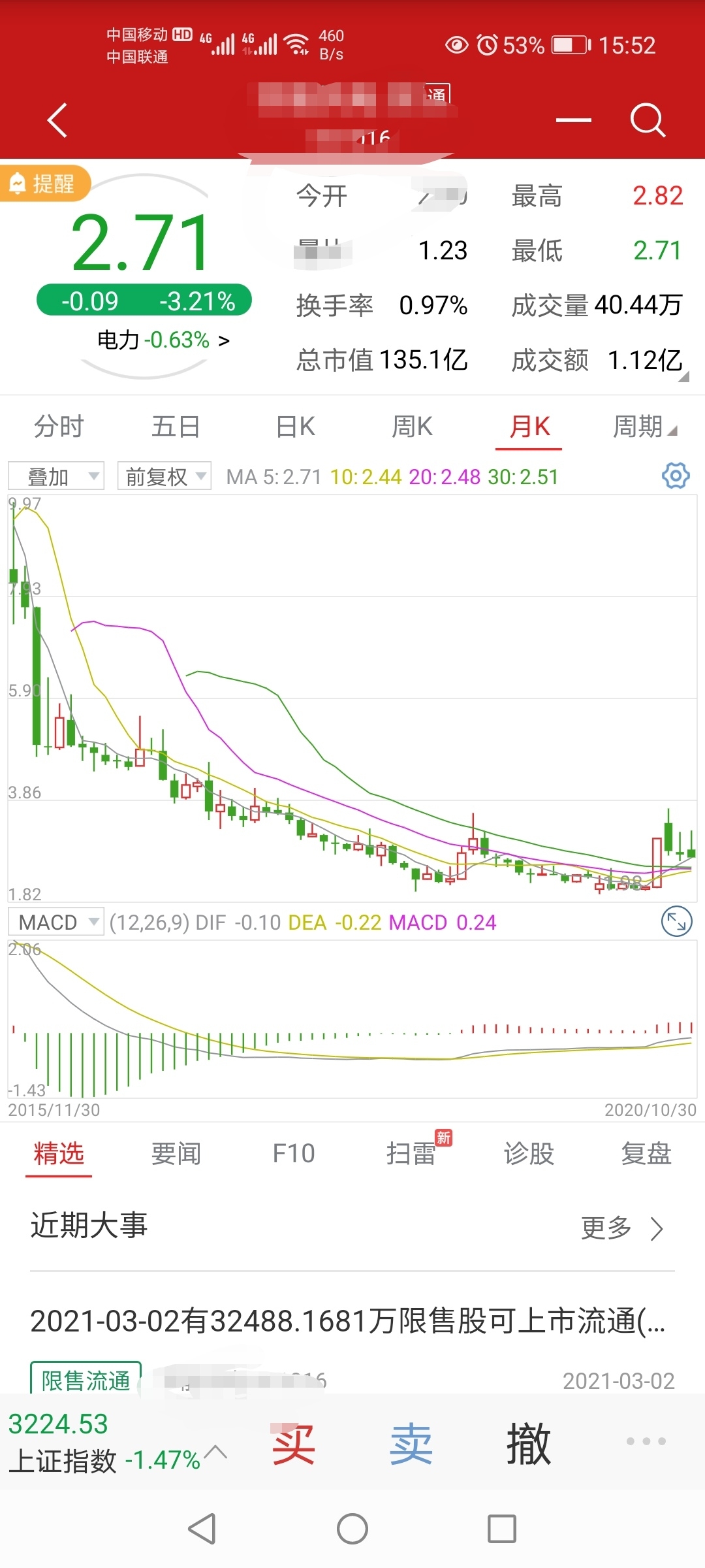 炒股心理学教程,炒股心理学视频教程全集