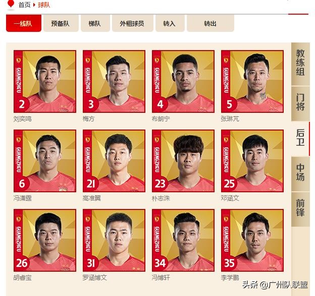 00后新星恒大,00后十大足球新星最新