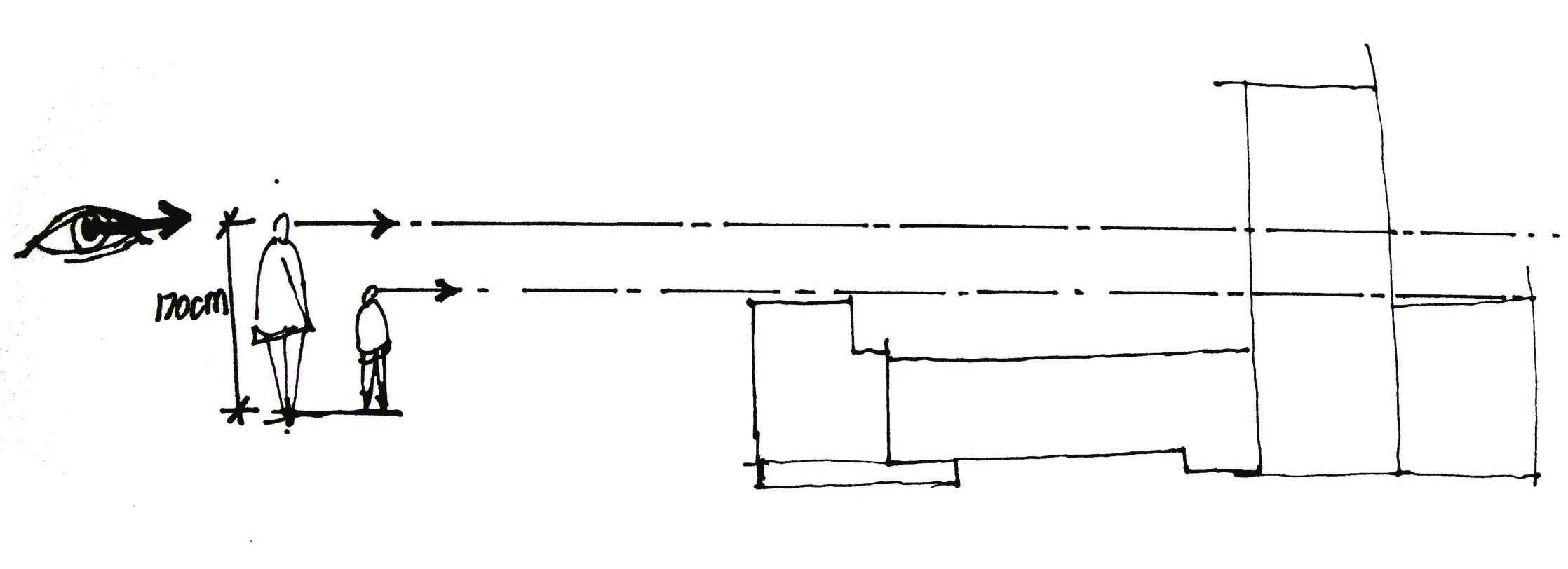 绘画中透视的基本原理为,绘画透视原理与技法成角透视
