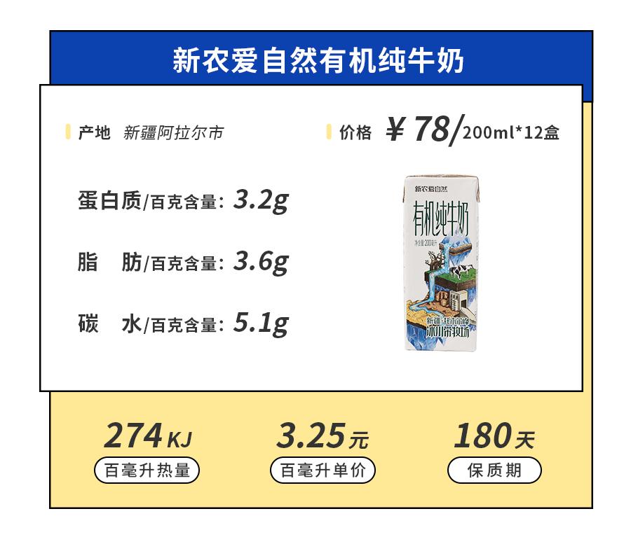 小众牛奶品牌,19年小众牛奶