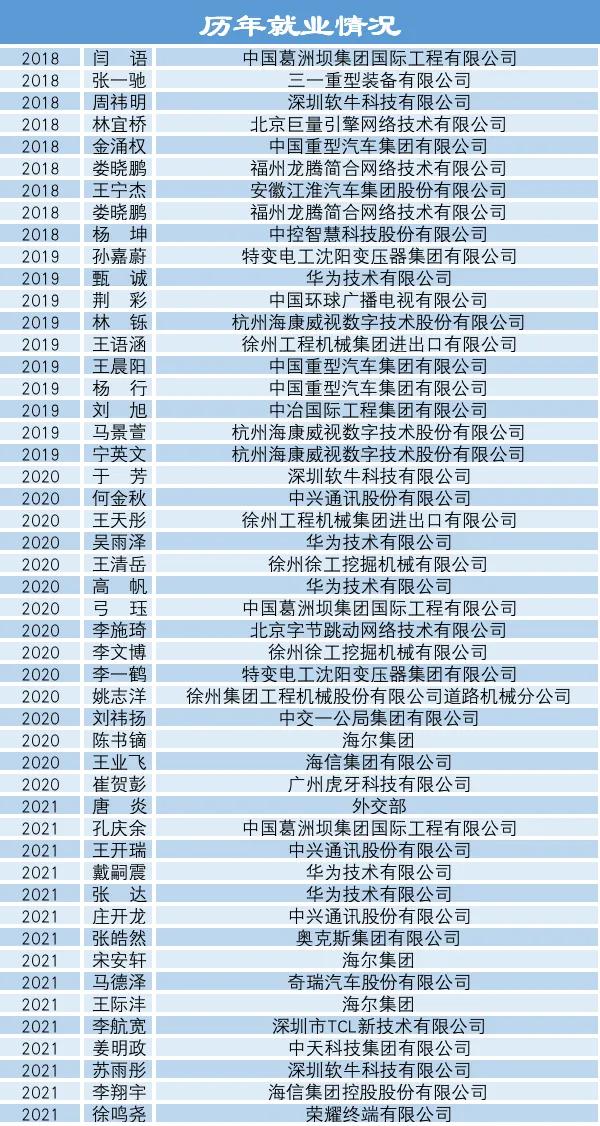 北京第二外国语学院亚非语言学院,云南师范大学亚非语言文化学院