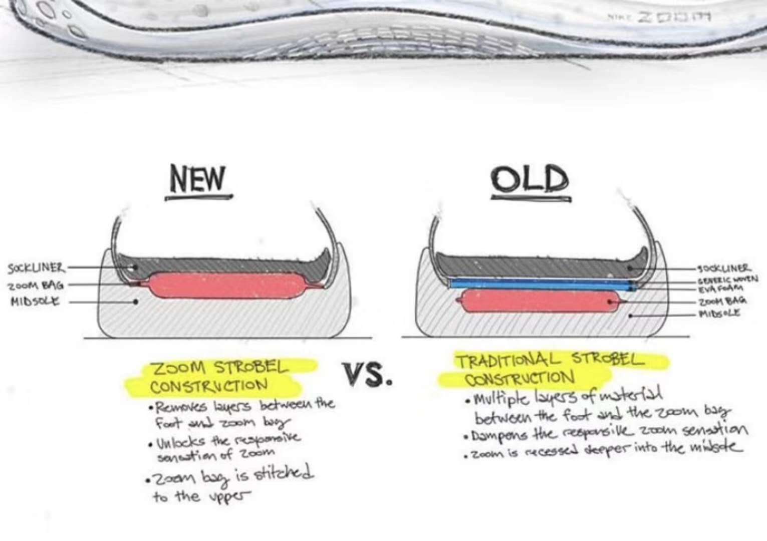 杜兰特12代战靴官方图,杜兰特12代年度最佳战靴