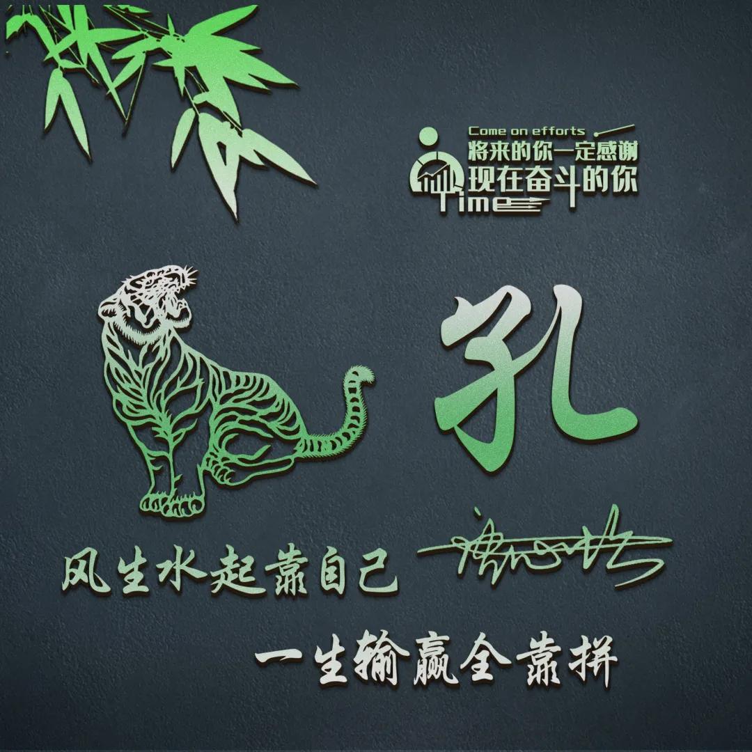 你的微信头像用了几年了,代表新的一年的微信头像