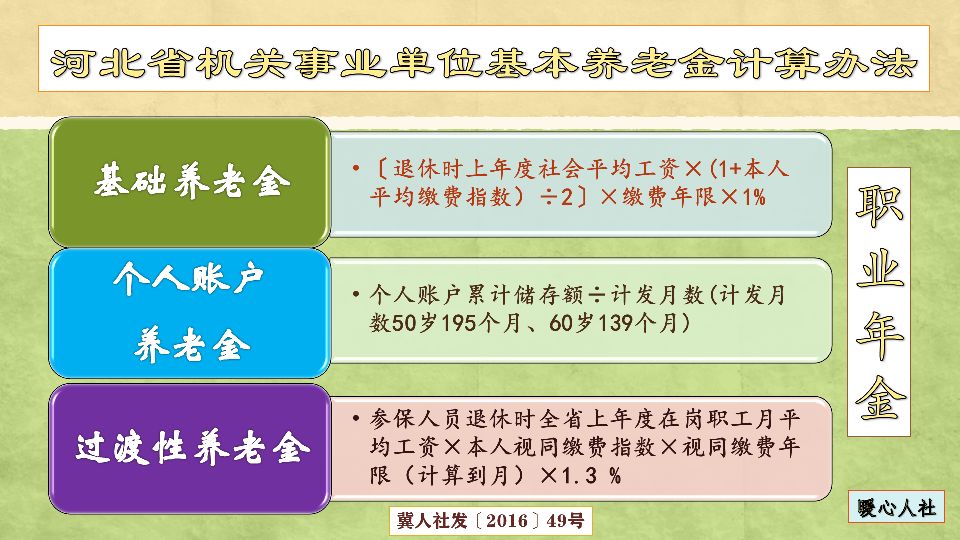 2024年9月退休，事业单位养老金怎么算？还与职务职称有关系吗？