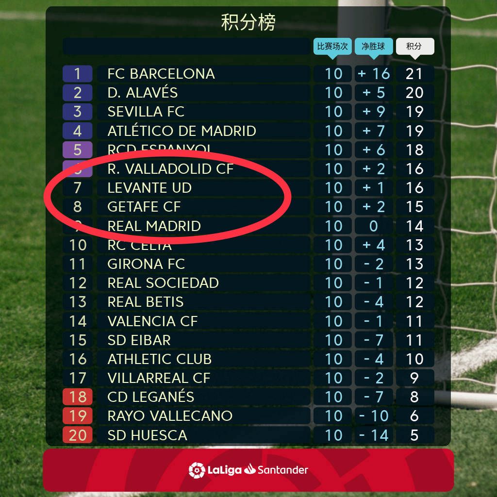 2018年最应该让人记住的5句话,没有意识到自己问题的严重性金句