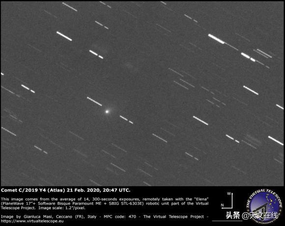 2020年阿特拉斯彗星什么时候观测,2020年阿特拉斯彗星具体时间