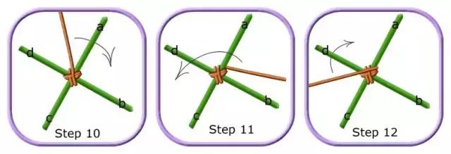 用筷子做出来的手工挂饰,用毛线做最简单的小挂饰