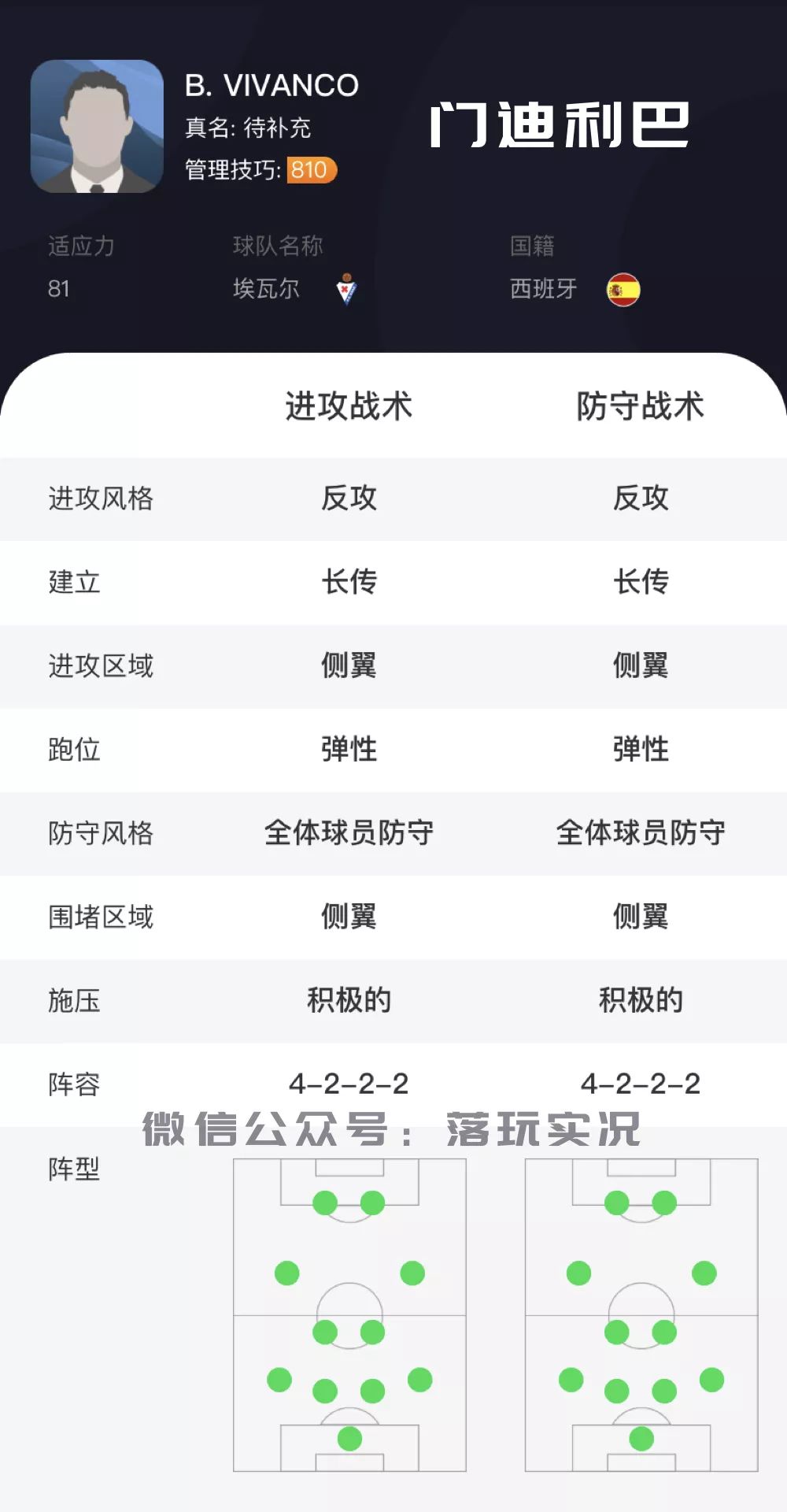 实况足球800教练,实况2022教练模式教练推荐