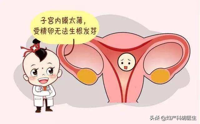 拿什么拯救我的女人,拿什么拯救我的子宫腺肌症