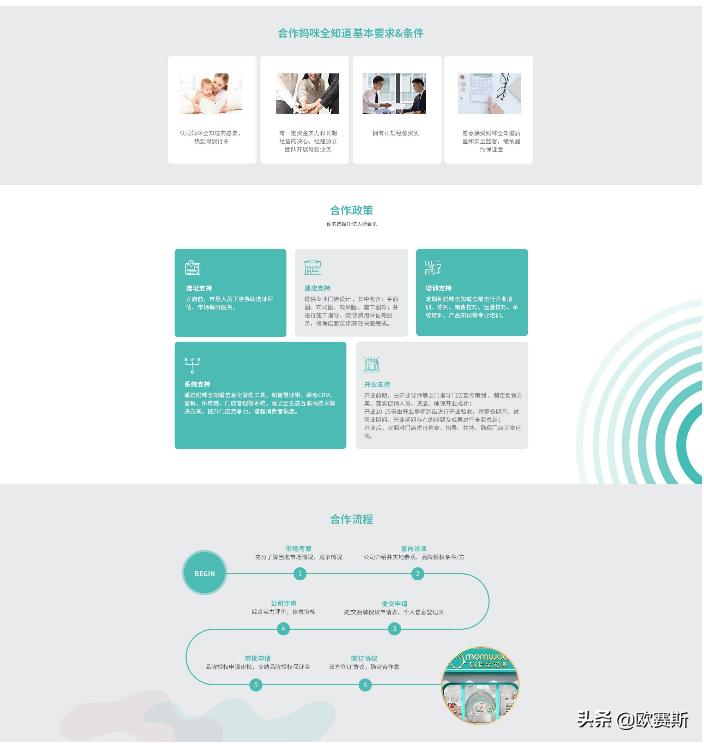 品牌升级设计的著名品牌案例,品牌设计品牌策划案例分享会