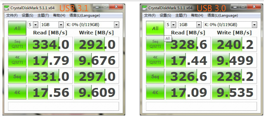 平平无奇,贵在真实,实用主义者的务实EDC