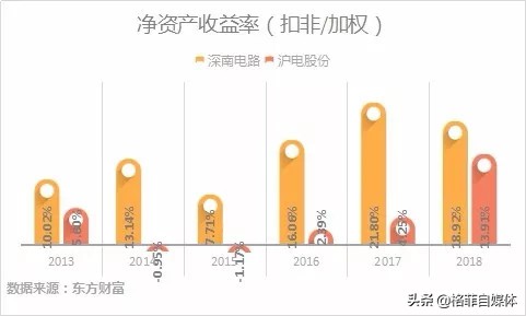 pcb十大龙头沪电股份,深南电路生益科技沪电股份