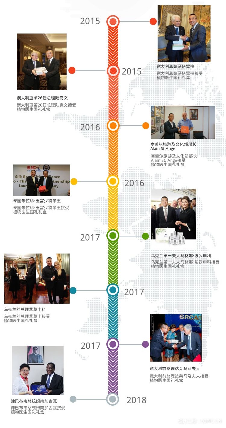 从崇洋→洋崇，被外国小姐姐追捧的国货了解一下