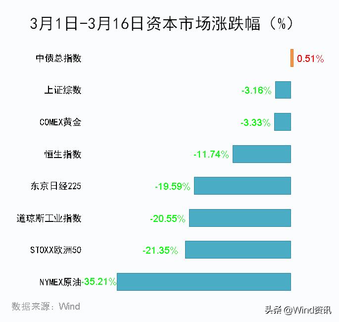 缁╀紭鍊哄熀鎶曡祫绛栫暐,闀挎湡缁╀紭鍊哄熀