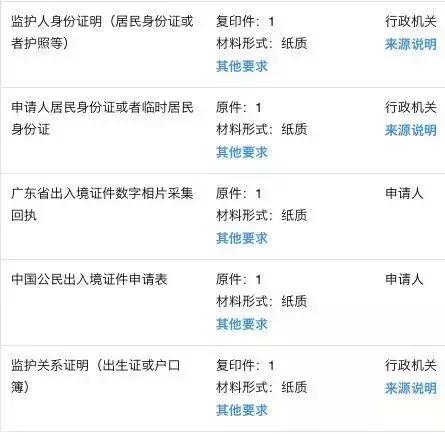 深圳补办居住证需要什么资料,在深圳身份证回执能办理社保卡吗