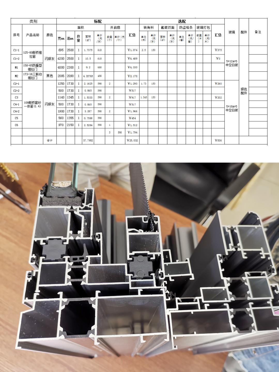 教你如何挑选断桥铝门窗,如何正确挑选断桥铝门窗