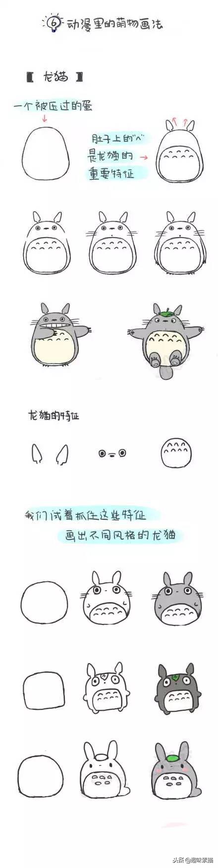 简单易懂的动漫人物画法教程,动漫人物的画法及步骤