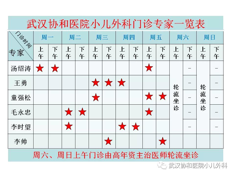 男婴儿尿道下裂原因,男宝宝尿道下弯处理