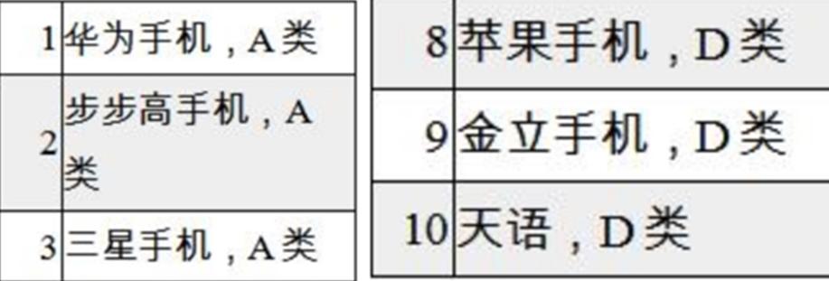 中国市场学会专业委员会,中国市场学会是什么机构