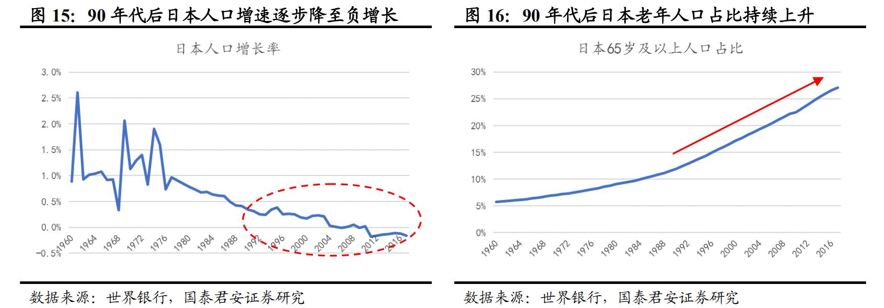 日本经济衰退期家电消费情况,日本家电衰落的原因