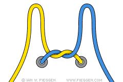 蝴蝶结不容易开鞋带的绑法,绑蝴蝶结不容易解开