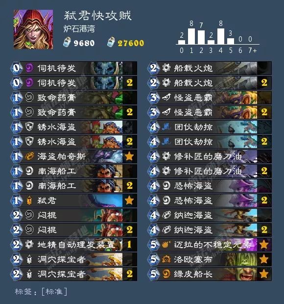 总有你想要的！炉石狂野天梯73套卡组大汇总