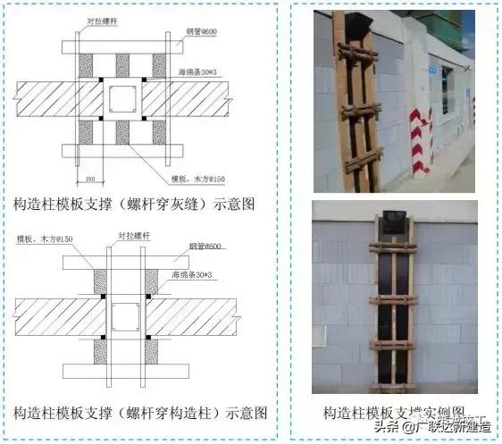 工程施工质量控制标准做法图册,施工四个标准化