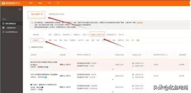 淘宝店铺推广及运营模式分析,淘宝店铺的内容营销到底该怎么做
