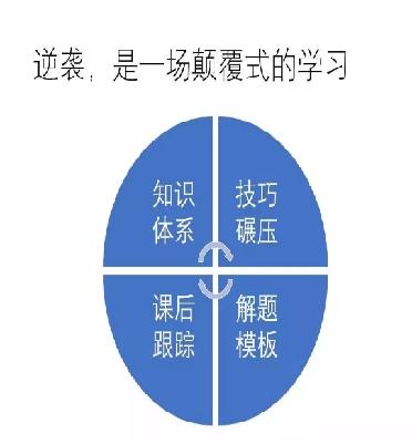 教师资格证有什么用,教师资格证报考条件