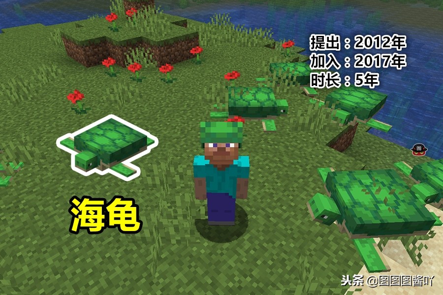 我的世界加入的第一个生物是什么,我的世界加入了新生物