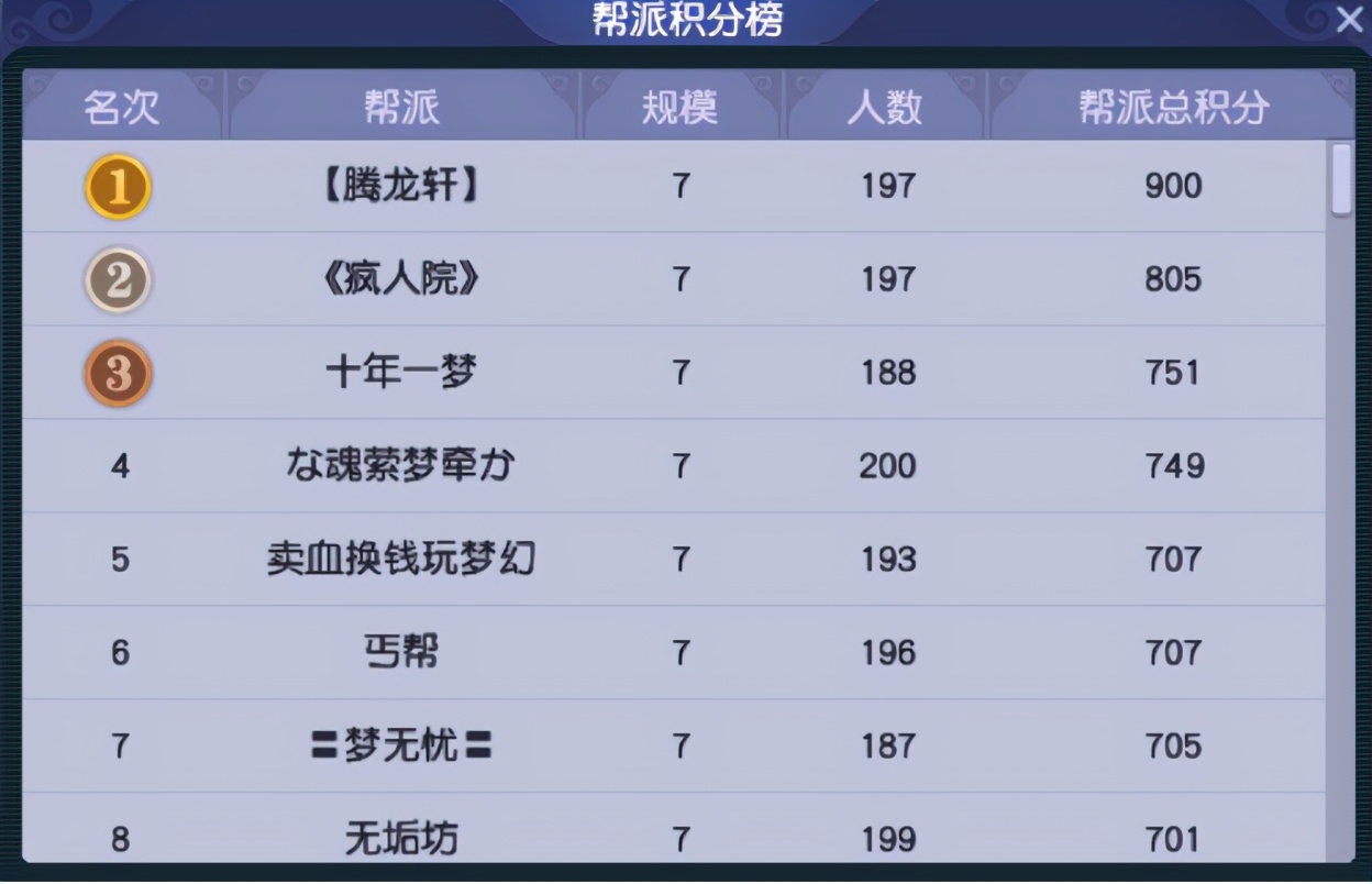 梦幻西游永乐宫服务器,梦幻西游紫禁城服务器优化