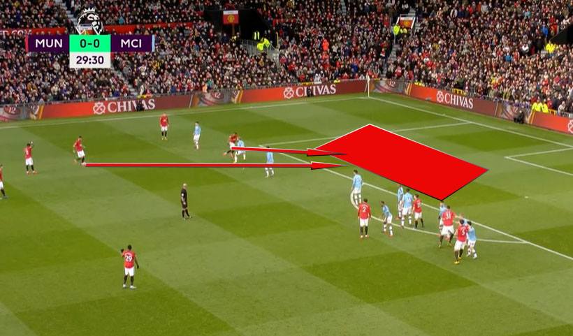 曼城vs曼联曼城整体进攻战术,复盘曼联0比7战术