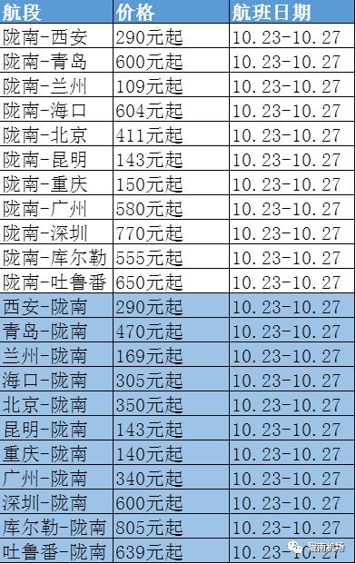 陇南机场最新时刻表,陇南成州机场今天航班