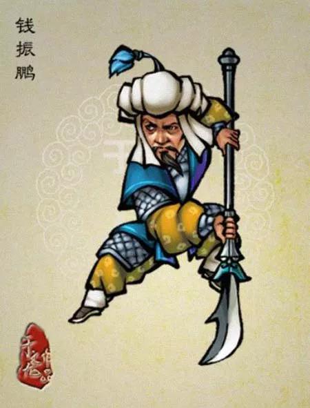 常州统制官钱振鹏*力武**高强，林冲多少合可以击败他？