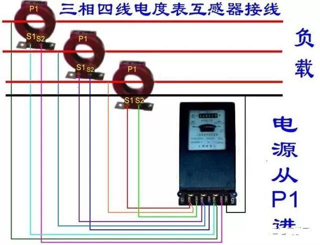 费控电表外置断路器接线图,脱扣断路器接线图带三相电表