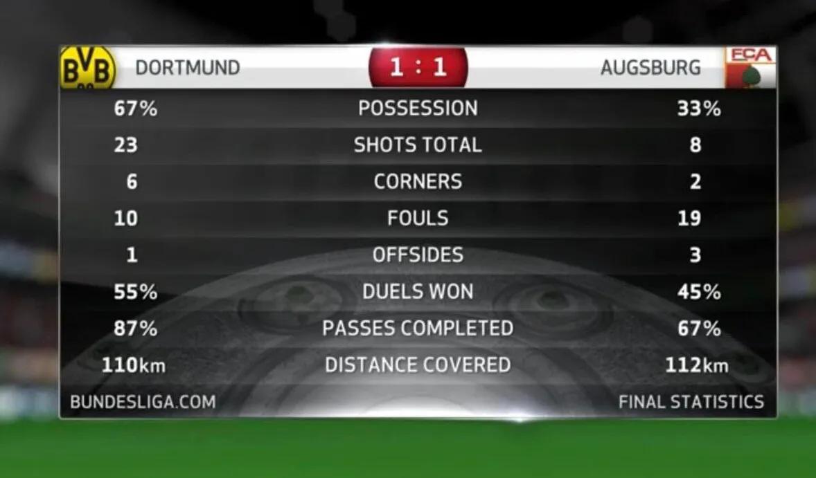 足球运动相关英语词汇,足球中常见的英语单词