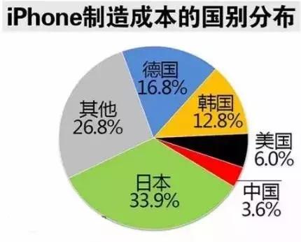 韩国日货最新政策,韩国拒绝日货是真的吗