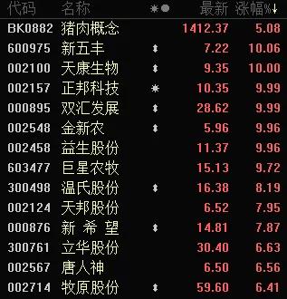 发改委严厉打击炒煤行为,发改委打击恶意炒作煤炭行为