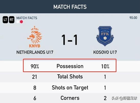 欧洲足球联赛最大冷门,欧洲杯大冷门