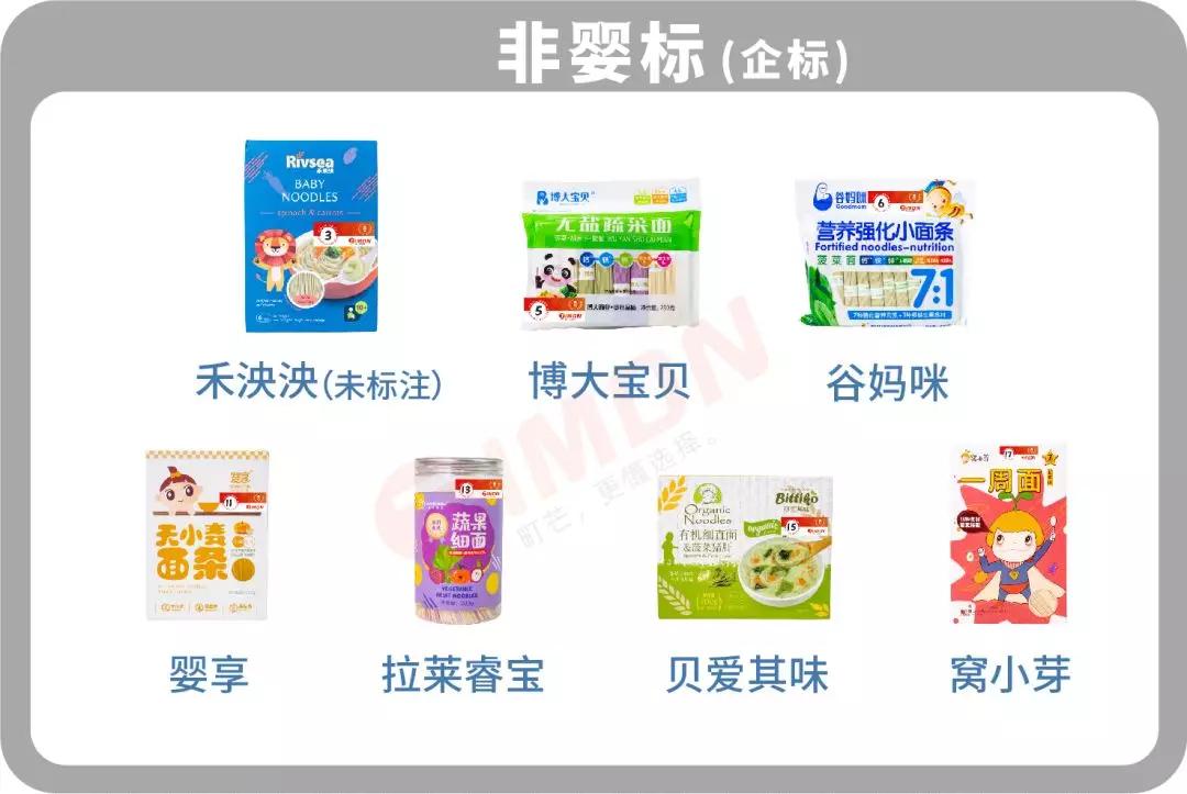 町芒评测红枣,町芒评测热干面