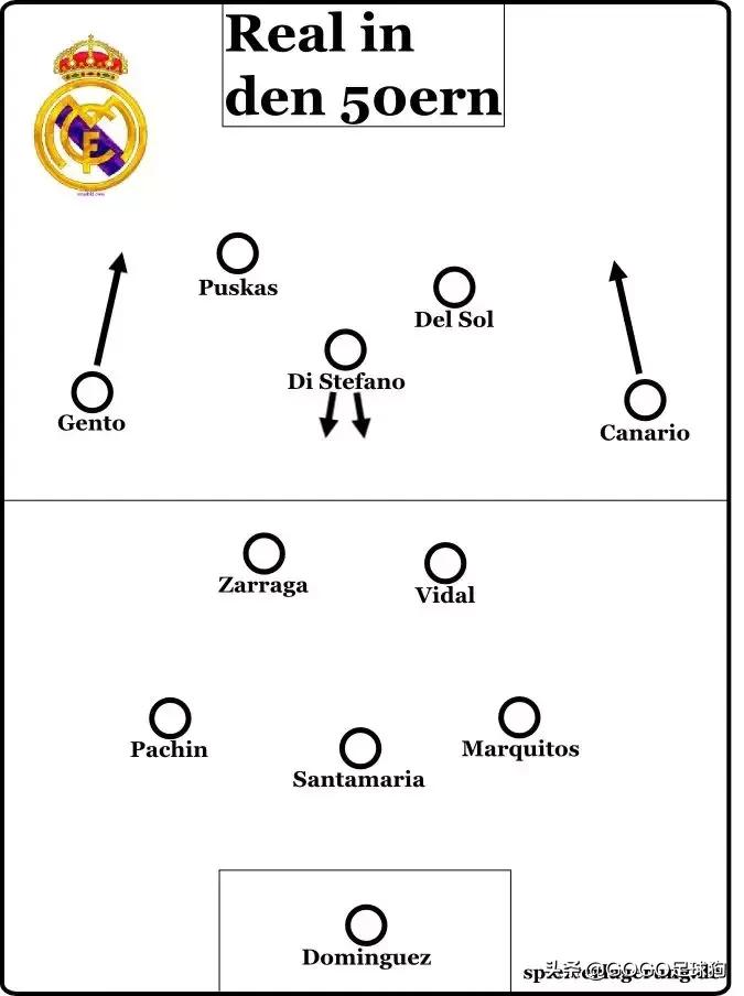 足球狗标准4号球,足球狗全系列
