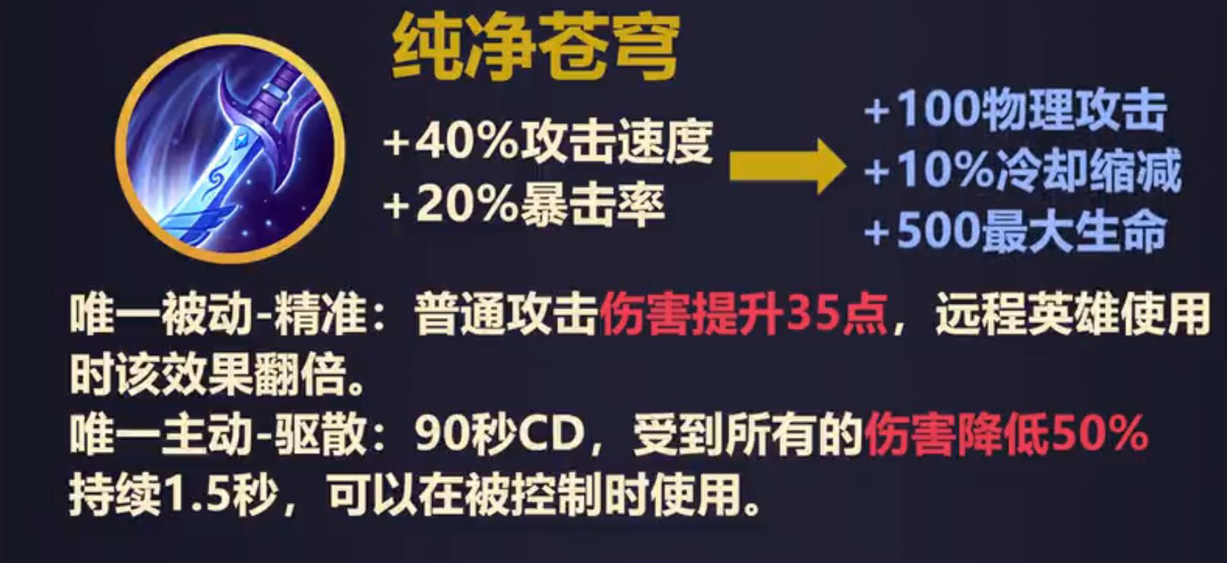 王者装备策划,王者最新物理装备调整