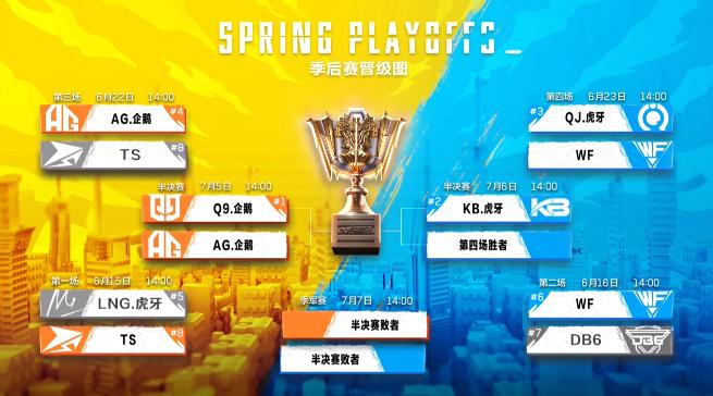 cfml情久拿了几次总冠军,cfml职业联赛2023秋季决赛回放