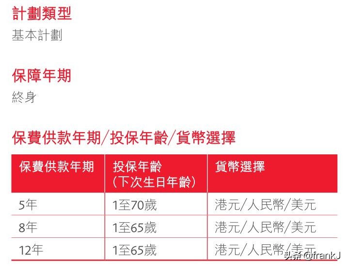 淇濊瘹淇濆崟缁垂,淇濊瘹缁垂閫夐」