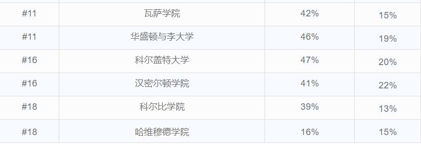 和创留学青岛,和创留学本科申请小程序