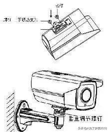 视频监控施工规范,完整的视频监控系统结构图