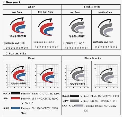 kc认证需要哪些资料,kc认证主要检测什么